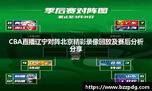CBA直播辽宁对阵北京精彩录像回放及赛后分析分享